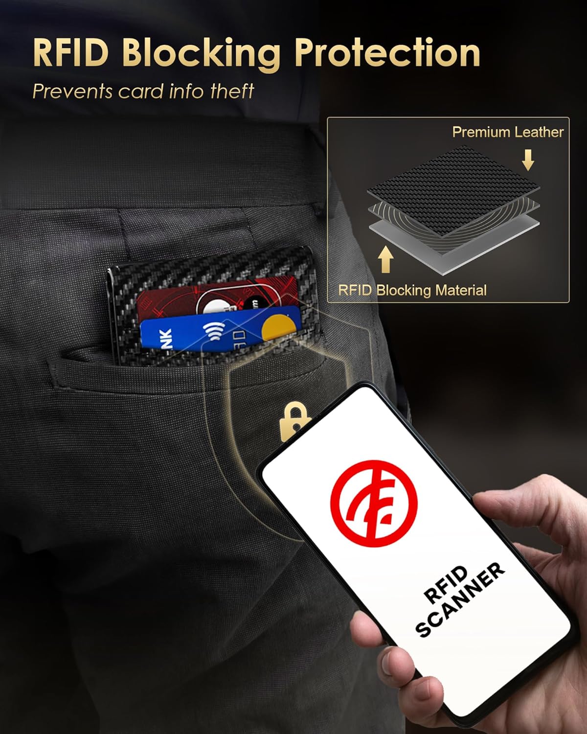 Cardholder Wallet